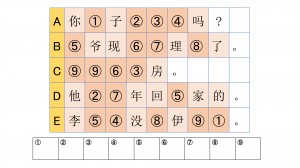 チャイトレ2014年第2回問題